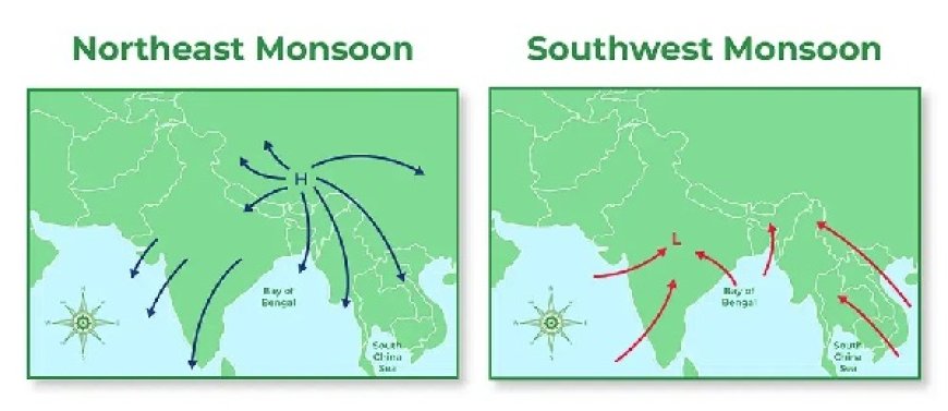 வடக்கு கீழ் பருவப் பெயர்ச்சி!